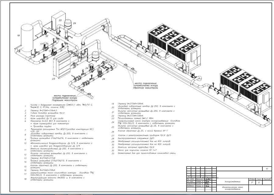 Изометрическая схема холодцентра строительного проекта