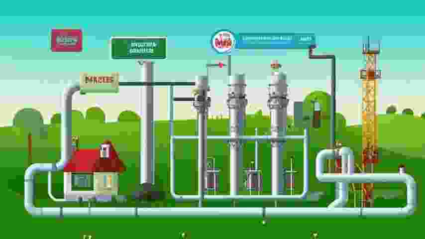 системы газоснабжения