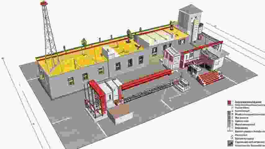системы газоснабжения