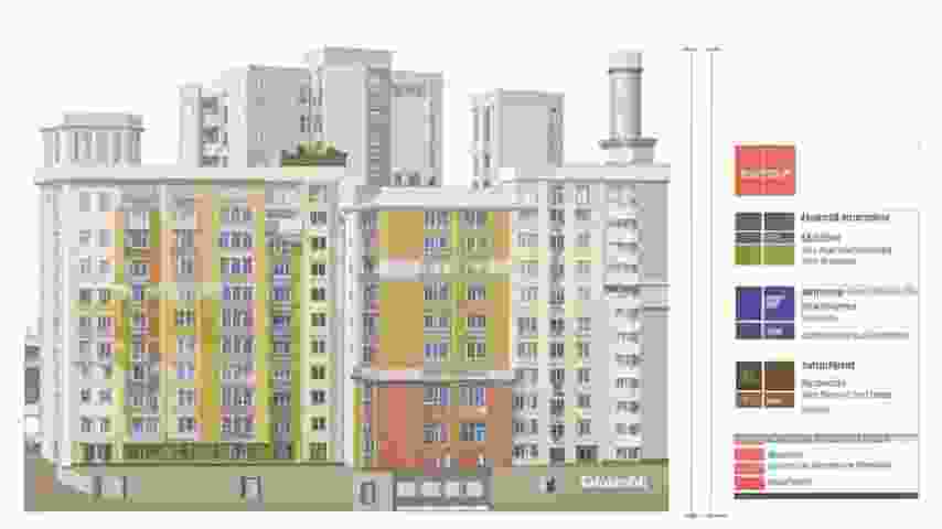 системы газоснабжения
