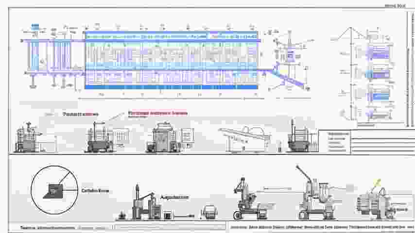 системы газоснабжения