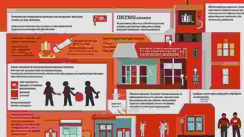 Мероприятия по обеспечению пожарной безопасности