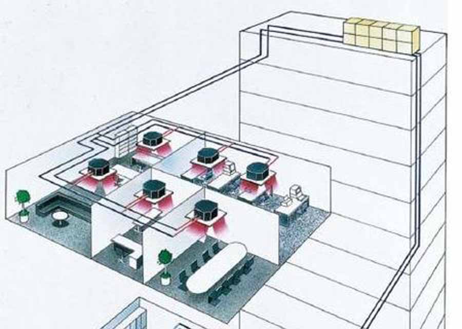 кондиционирование и холодоснабжение. vrv система кондиционирования