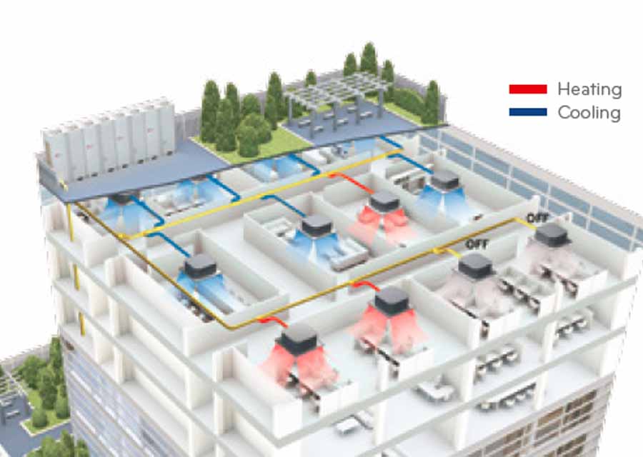 кондиционирование и холодоснабжение. vrv система кондиционирования