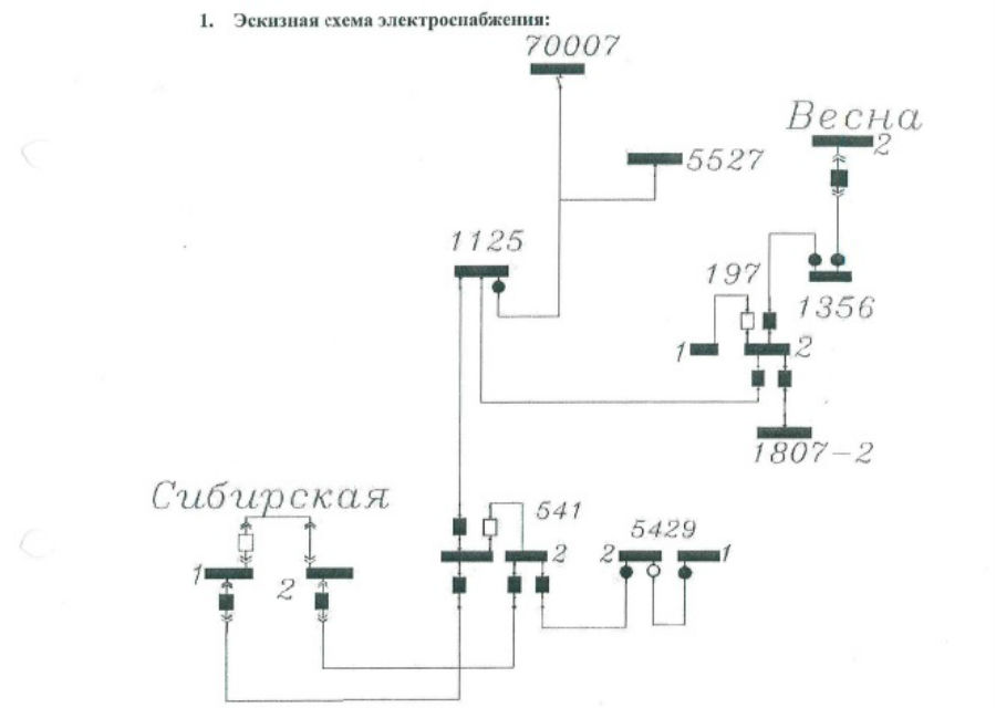 эскизный проект