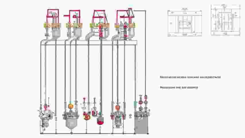 системы газоснабжения