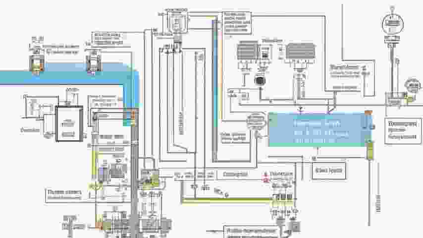 системы газоснабжения