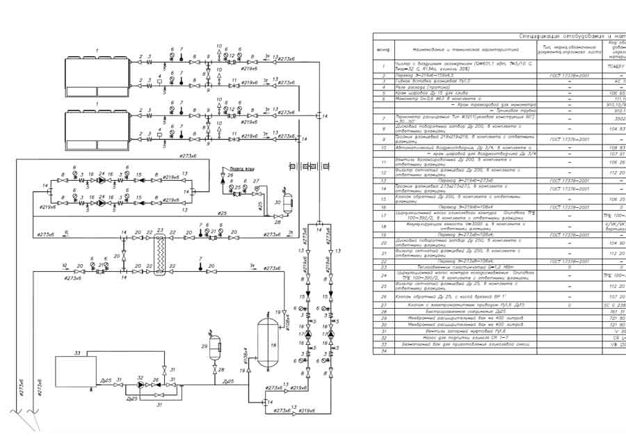 Пример строительного проектирования холодцентра промышленного предприятия